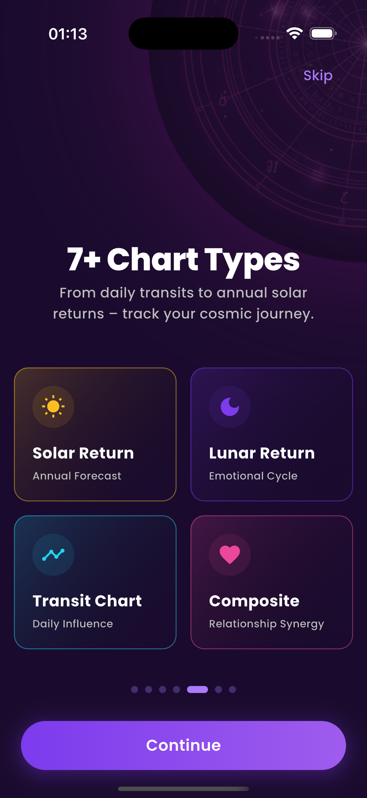 AI-Powered Personal Readings